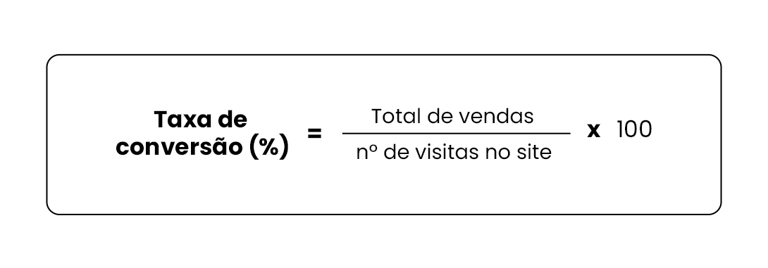 Taxa de conversão