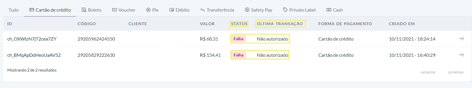 Motivos de recusa de transações no Dashboard Pagar.me