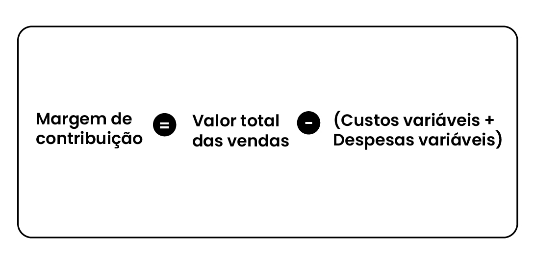 Cálculo da margem de contribuição