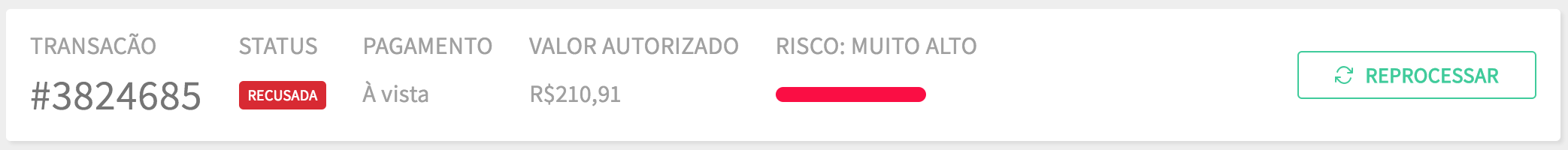 Transação recusada com risco muito alto pelo antifraude