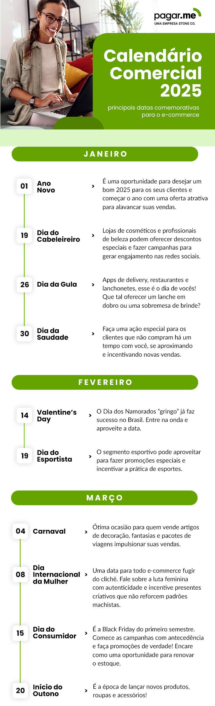 Calendário comercial de janeiro, fevereiro e março de 2025