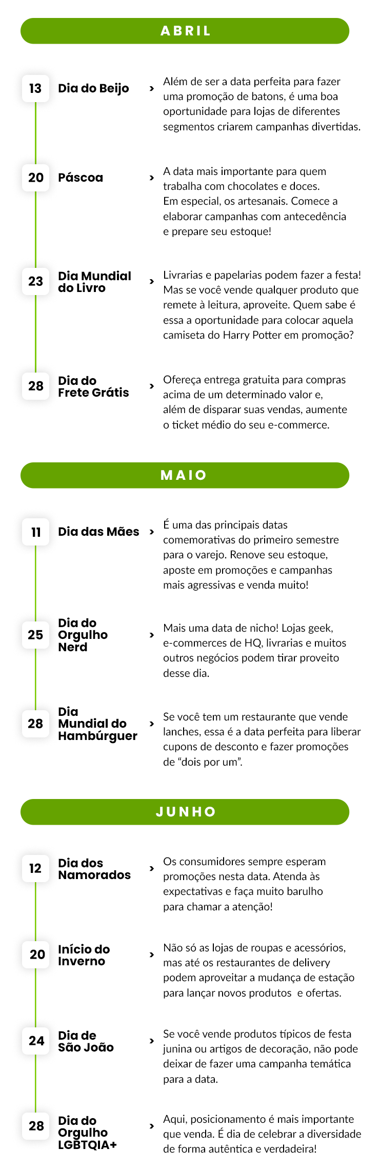 Calendário comercial de abril, maio e junho de 2025