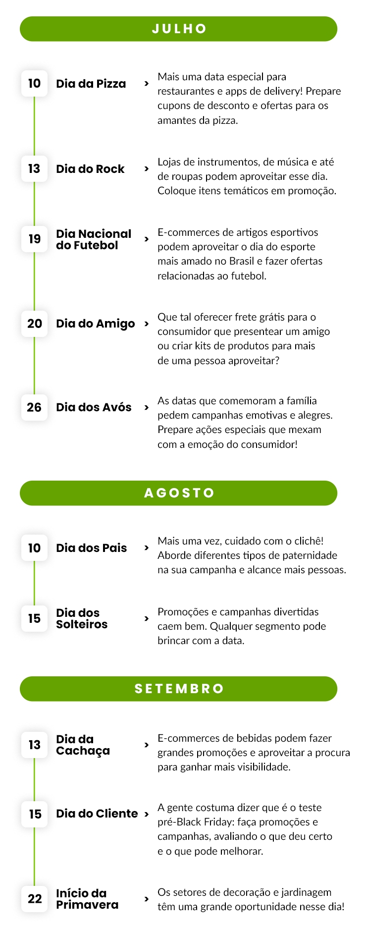 Calendário comercial de julho, agosto e setembro de 2025