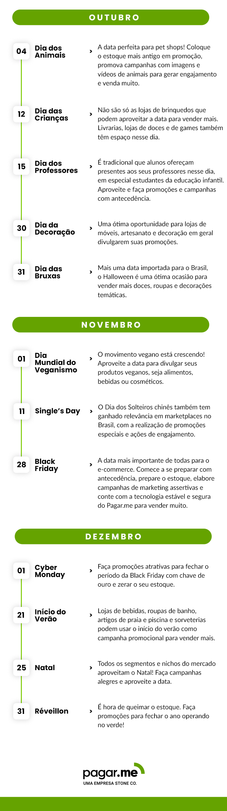 Calendário comercial de outubro, novembro e dezembro de 2025